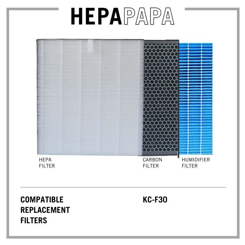 Sharp KC-F30E/KC-F30L - FZ-F30HFE / FZ-F30DFE / FZ-F30MFE Compatible Replacement Filters [HEPAPAPA]