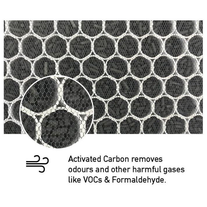 Haier KJ200F-A180A Compatible Replacement Filter [HEPAPAPA]