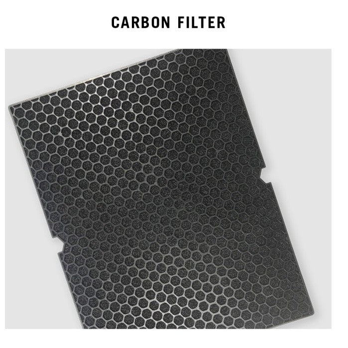 Electrolux EAC315 Compatible HEPA & Carbon Filters [HEPAPAPA}