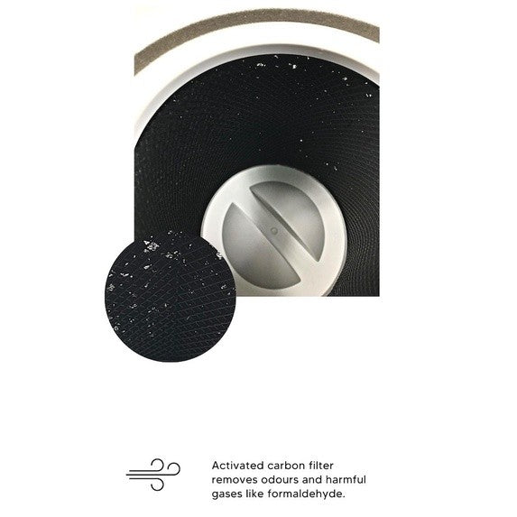 Levoit Core 300 / Core P350 / Core 300-RAC Compatible Replacement Filter [HEPAPAPA]