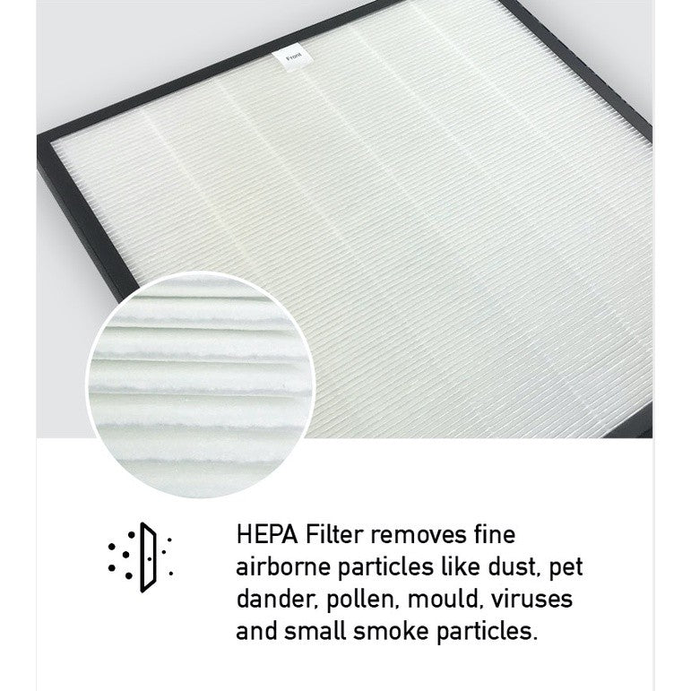 LG PS-R459 Compatible Replacement Filters (HEPAPAPA)