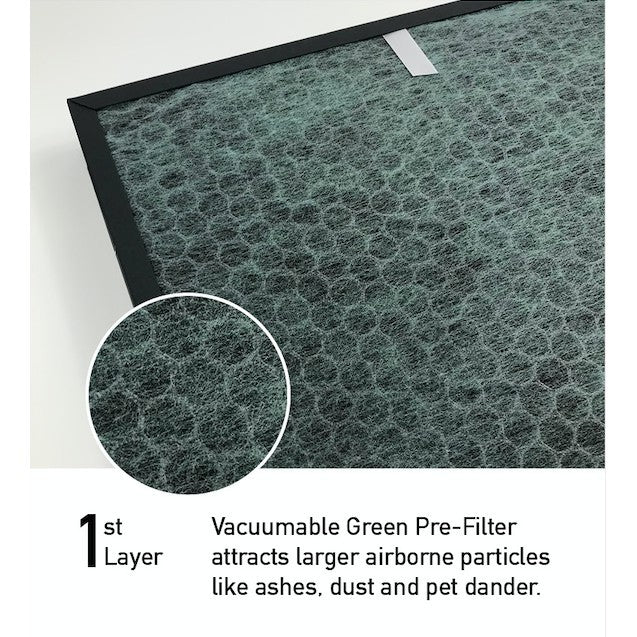 Hitachi EP-X20 Compatible Replacement Filter Compatible Filter for Hitachi EPF-X20H [HEPAPAPA]