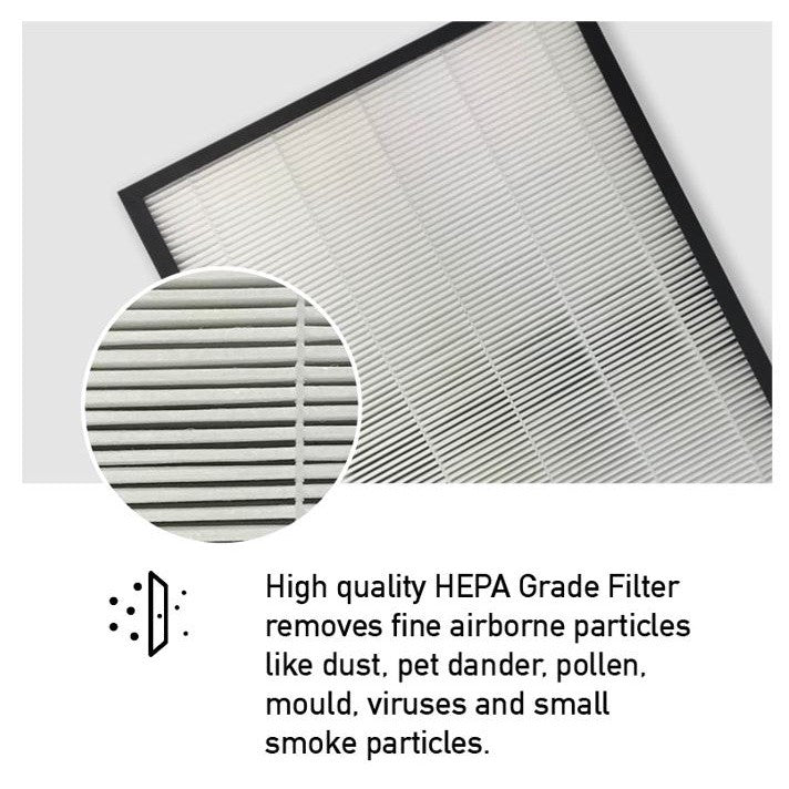 Samsung AX60R5080WD/ME Compatible Replacement Filter [HEPAPAPA]