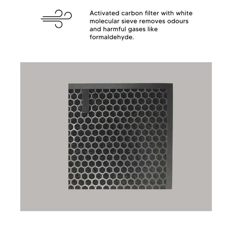 Nikken Air Wellness Power 5 KSAP 1000 Compatible Replacement Filters [HEPAPAPA]
