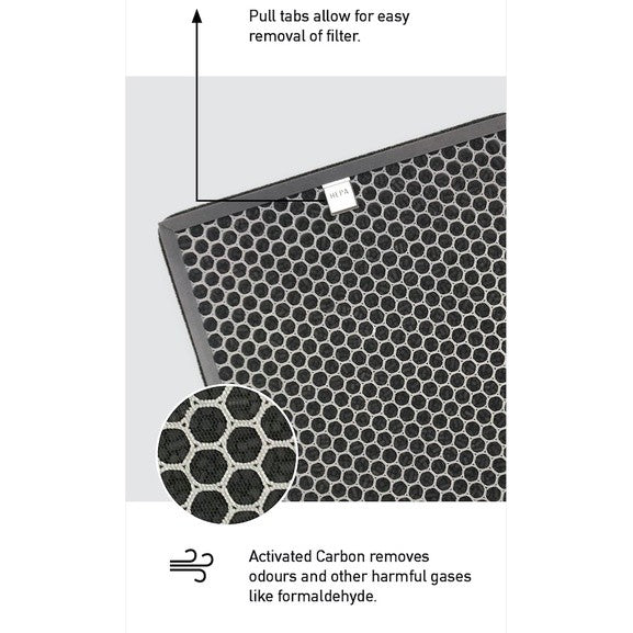 Tefal PT3030 Air Purifier Compatible Replacement Filter [HEPAPAPA]
