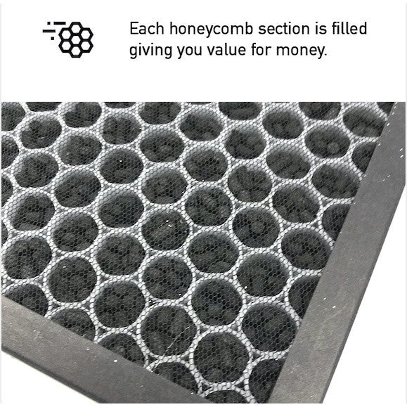Aztech AAP4660 Compatible Replacement Filters [HEPAPAPA]