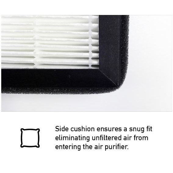 Aztech AAP2645 Compatible Filters for Aztech AAP2645 HEPA Filter, Activated Carbon & Anti-Bacterial Filter [HEPAPAPA]
