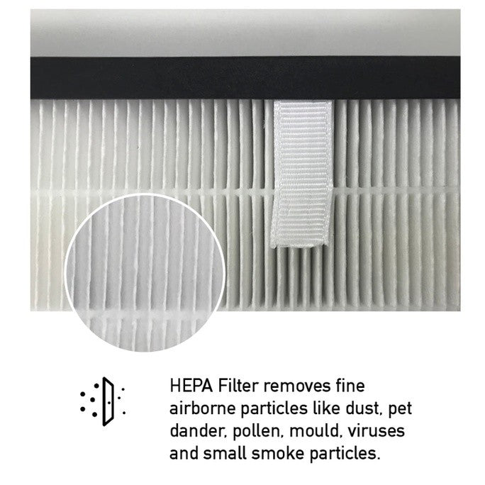 Europace EPU 82H Compatible 3-in-1 Replacement Filter [HEPAPAPA]