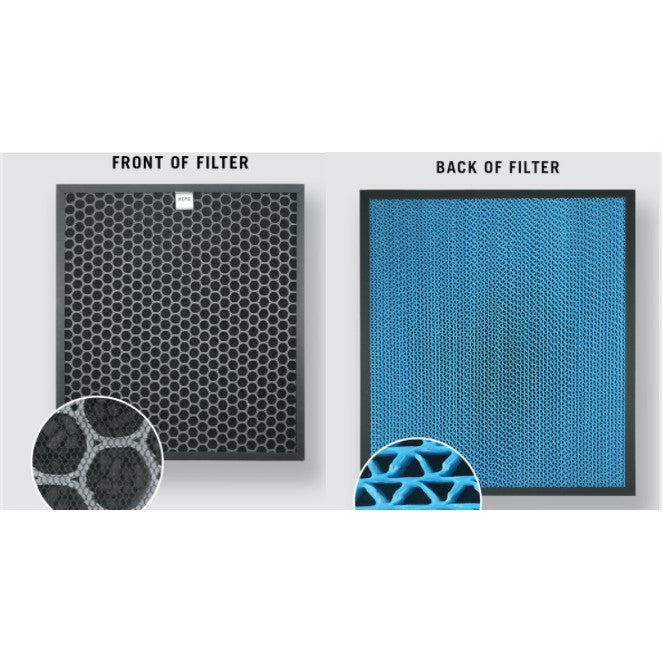 Mistral Compatible Replacement Filters For Naturai NAC1201i [HEPAPAPA]