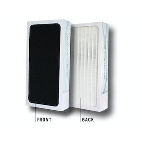 Blueair 400 Series DualProtection Compatible Filter For Blueair Classic 401 402 403 410B 450E, 455EB, 480i [HEPAPAPA]