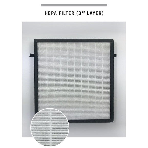 Clean Air AP-777 Compatible Replacement Filter. Free Additional Carbon Pre-Filter [HEPAPAPA]