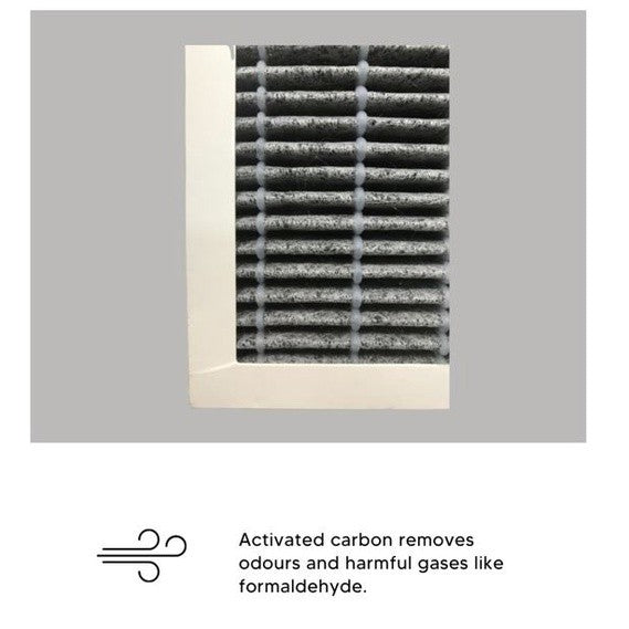 HEPAPAPA Compatible Replacement Filter for 3M FAP03 Air Purifier