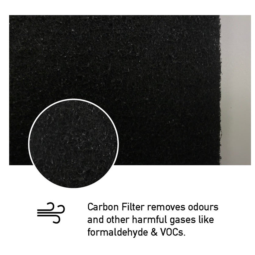 Winix 5300, 5500, 6300, 5000, C535 ,P300 Compatible HEPA & Carbon Filters - Compatible for Filter Models - Filter A - 11