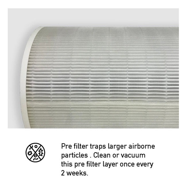 Cosmo Prime Compatible HEPA & Carbon Filter [HEPAPAPA]