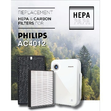 Philips AC4012 AC4123 AC4124 Compatible Filters[Free Alcohol Swab] [SG Seller] [7 Days Return] [HEPAPAPA]