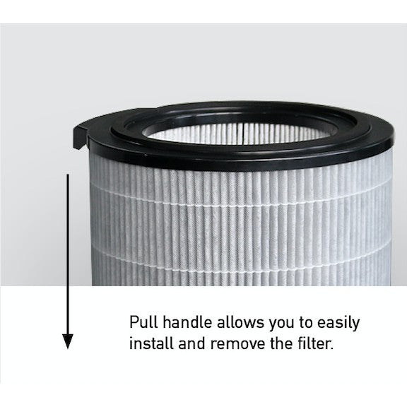 Philips Compatible Filter for AC3033 AC3036 AC3055 AC3058 Suitable for Filter Models FY3140 FY3430 [HEPAPAPA]