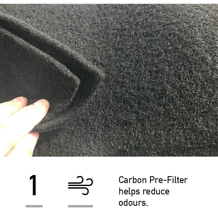 Honeywell Compatible Universal Carbon Pre Filter HRF-AP1 Suitable for All Honeywell Drum Filters [HEPAPAPA]