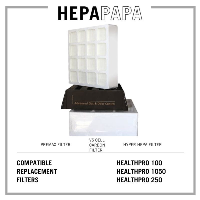 IQAir Compatible Filters for HealthPro 100 / 150 / 250 [HEPAPAPA]