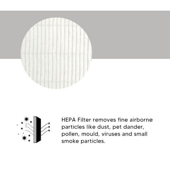 Levoit LV-PUR131 / LV-PUR131S Compatible Replacement Filters [HEPAPAPA]