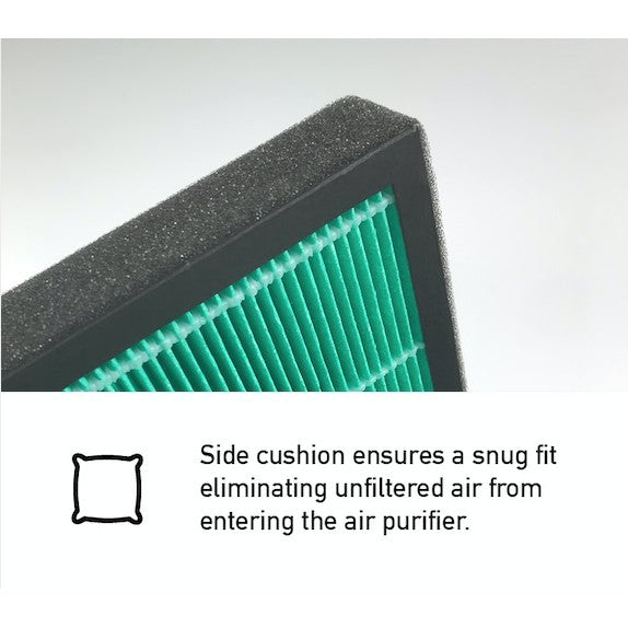 Coway AP-1503CH /  Scandal AP-1510BH Compatible Replacement Filters [HEPAPAPA] [Free Cleaning & Sanitisation Kit]