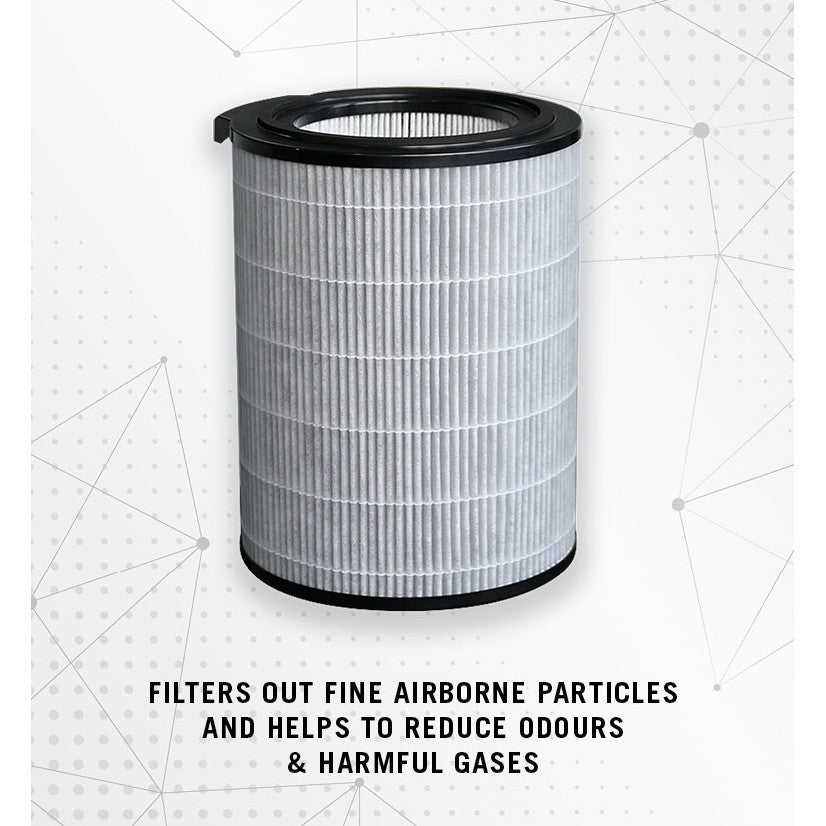 PHILIPS FY2180 FY2122 Compatible Replacement Filter. Suitable for Philips AC2936 AC2958 AC1736 AC1758 [HEPAPAPA]