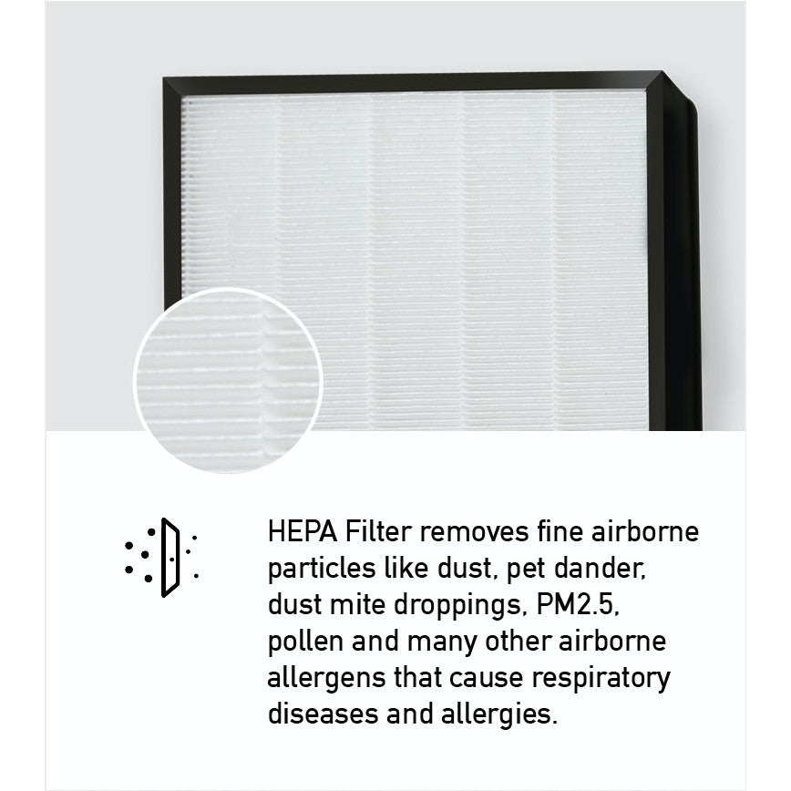 Samsung AX90A7080WD/SP Compatible Replacement Filter [HEPAPAPA]