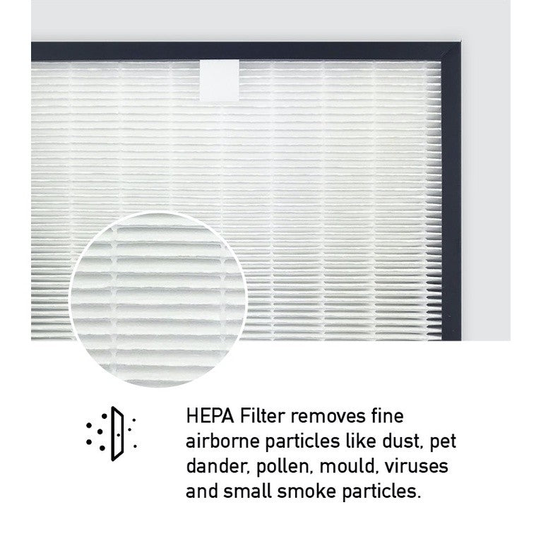 Honeywell HPA710 Compatible Replacement Filters for Filter Models HRF-Q710E & HRF-L710E (HEPAPAPA)