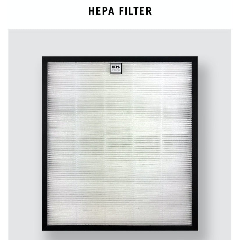 Mistral Compatible Replacement Filters For Naturai NAC1201i [HEPAPAPA]