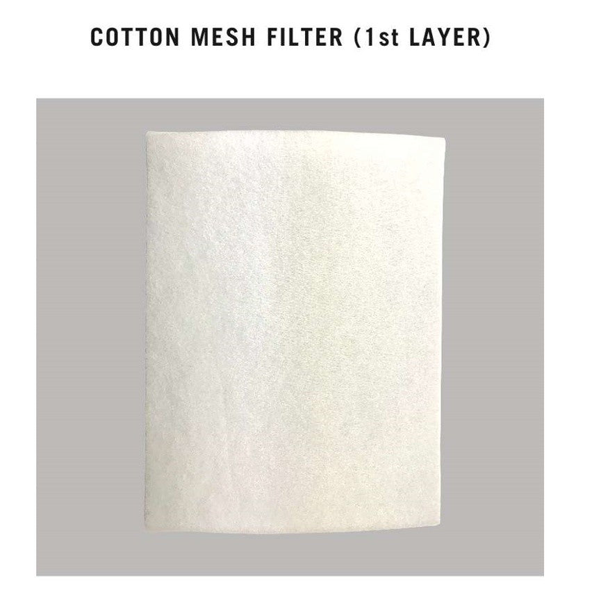 Nikken Air Wellness Power 5 KSAP 1000 Compatible Replacement Filters [HEPAPAPA]