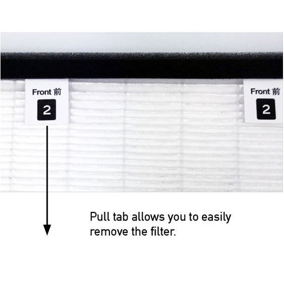 Aztech AAP2645 Compatible Filters for Aztech AAP2645 HEPA Filter, Activated Carbon & Anti-Bacterial Filter [HEPAPAPA]