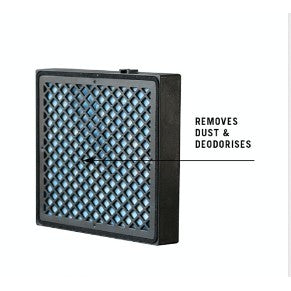 HEPAPAPA Compatible Replacement Filter For Philips GoPure Select Plus Filter Plus GSF120 [Free Alcohol Swab] [SG Seller]