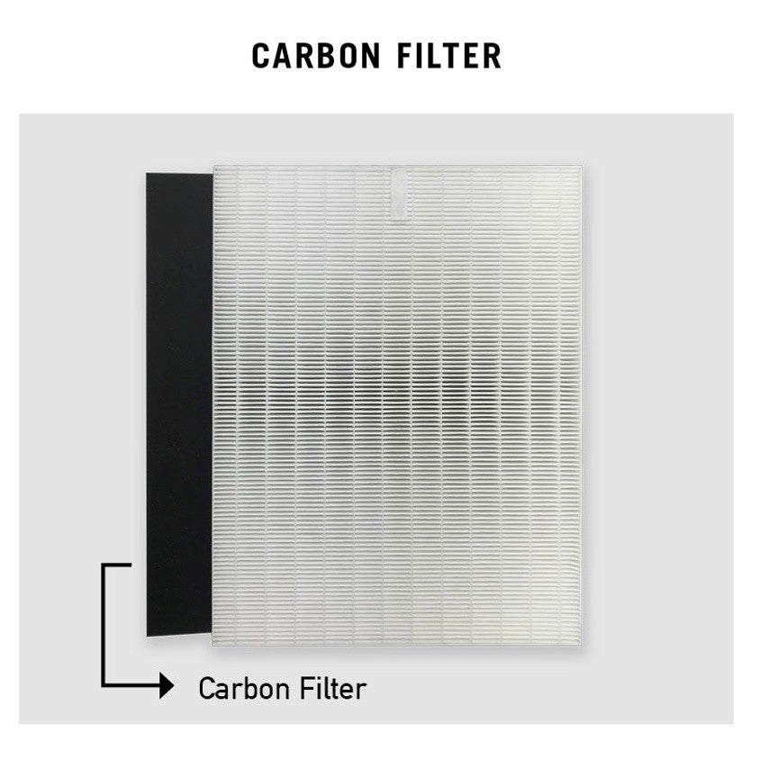Winix 5300, 5500, 6300, 5000, C535 ,P300 Compatible HEPA & Carbon Filters - Compatible for Filter Models - Filter A - 11
