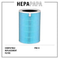 Xiaomi Pro H Air Purifier Compatible Replacement Filter [HEPAPAPA]