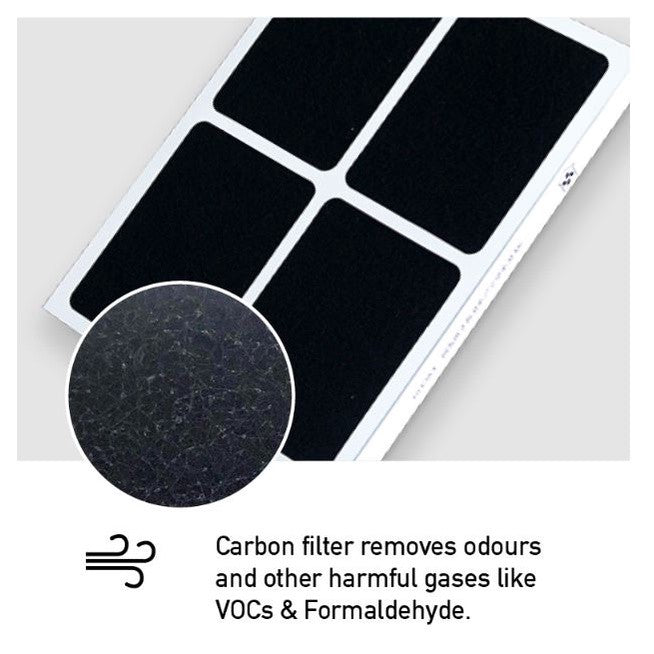 3M MFAC-01 Compatible Replacement Filter [HEPAPAPA]