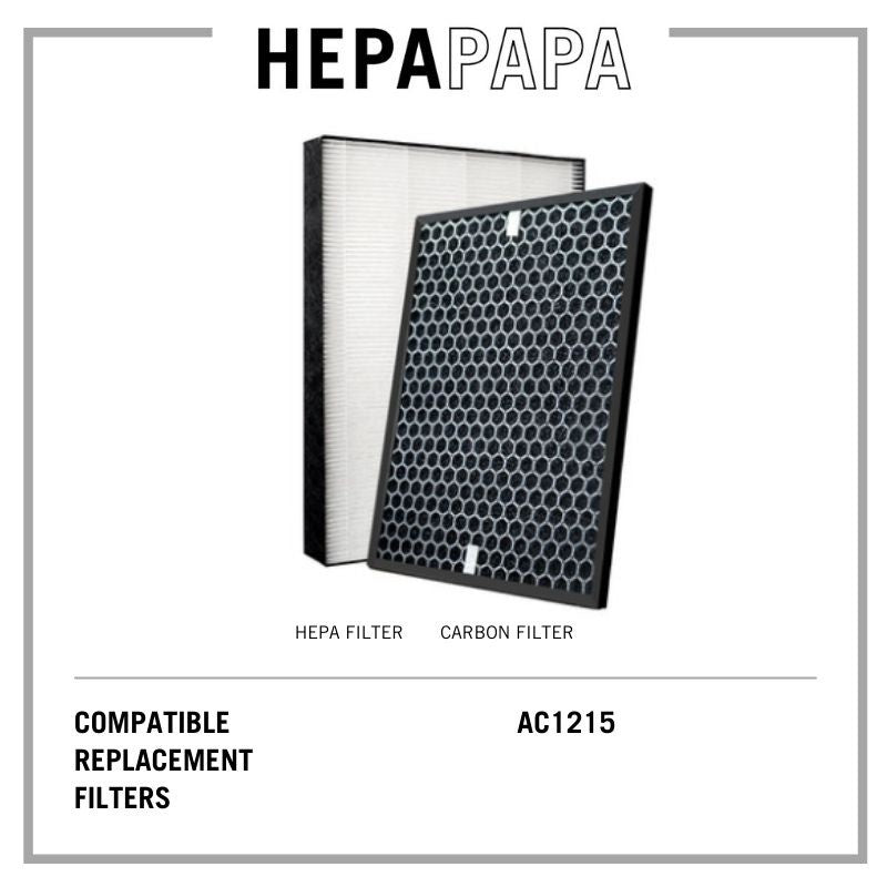 Philips AC1215 FY1413 FY1410 Compatible HEPA & Activated Carbon Filters [Free Alcohol Swabs] [HEPAPAPA]