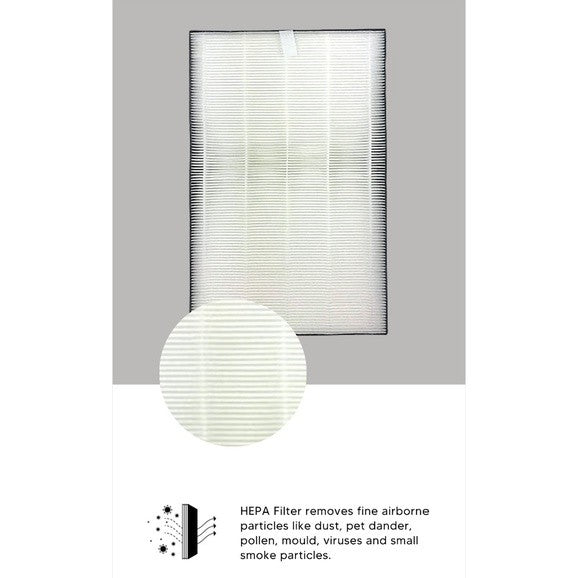 Sharp FP-J60E / FP-J80E Compatible Replacement Filters [HEPAPAPA]