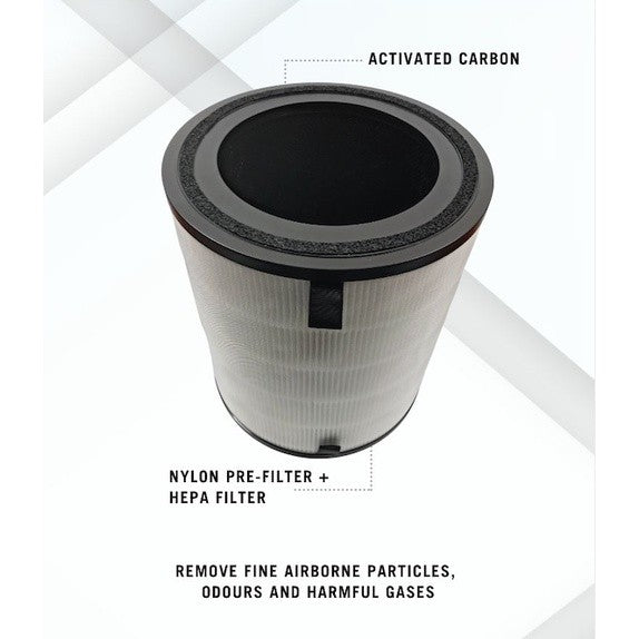 Levoit LV-H133 Compatible Replacement Filter [HEPAPAPA]