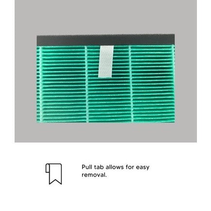 Coway AP1515H 2012EH 2510EH APM-1510FH Compatible Replacement Filters [HEPAPAPA]