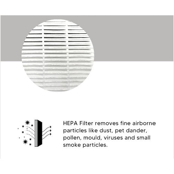 Levoit LV-H132 Compatible Replacement Filter [HEPAPAPA]