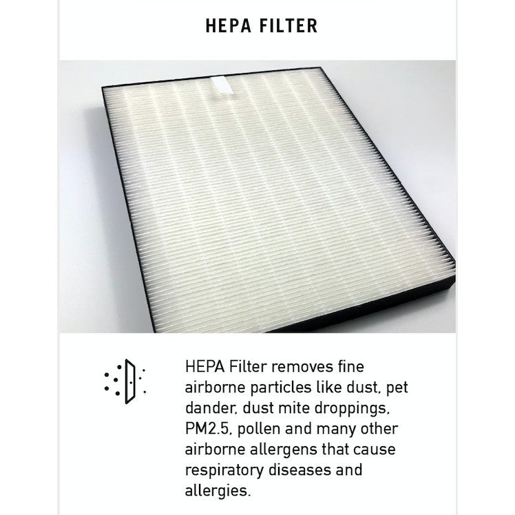 Sharp DW-E16FA Compatible HEPA and Activated Carbon Filters. Compatible For Filter Model FZ-E16AHF & FZ-E16ADF [HEPAPAPA