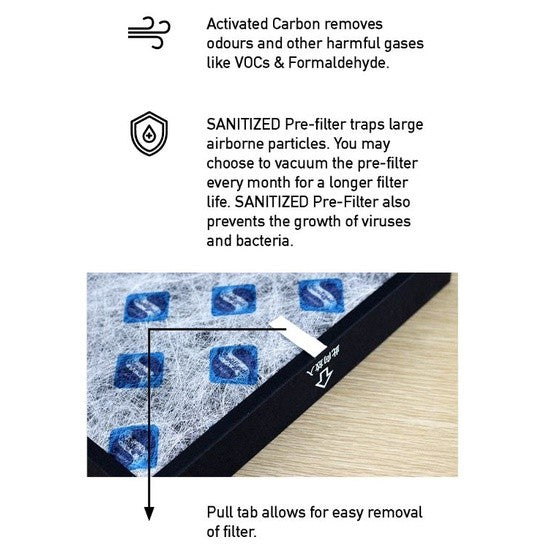 Baomi Gen 1 & 2 Compatible HEPA & Activated Carbon Filter With SANITIZED Anti-Microbial Pre-Filter [HEPAPAPA]