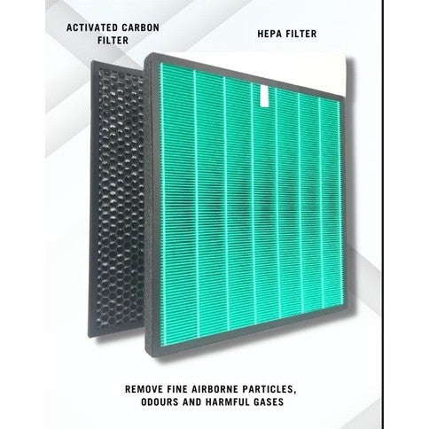 Coway AP1515H 2012EH 2510EH APM-1510FH Compatible Replacement Filters [HEPAPAPA]