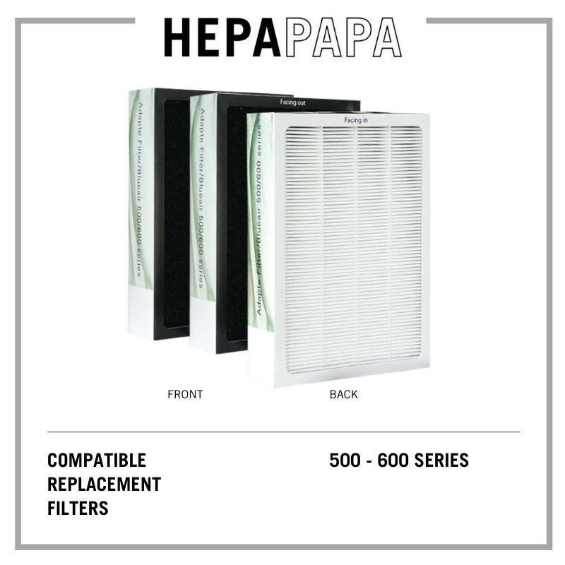 Blueair Classic 500/600 Series Compatible DualProtection Filters (Pack of 3 Filters) [Free Alcohol Swabs] [HEPAPAPA]