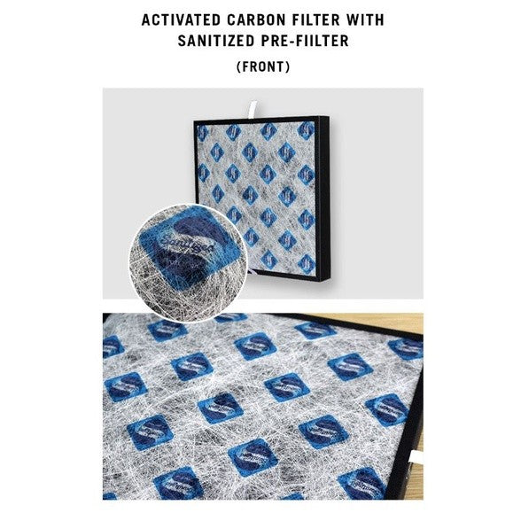 Baomi Gen 1 & 2 Compatible HEPA & Activated Carbon Filter With SANITIZED Anti-Microbial Pre-Filter [HEPAPAPA]