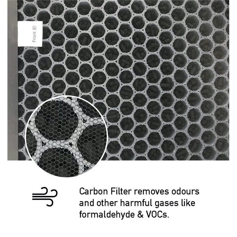Honeywell HPA710 Compatible Replacement Filters for Filter Models HRF-Q710E & HRF-L710E (HEPAPAPA)