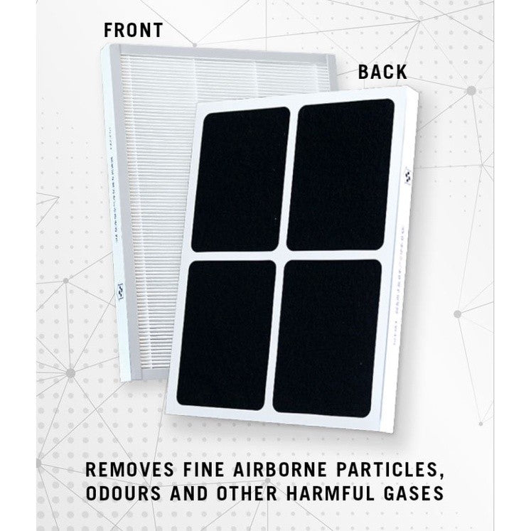 3M MFAC-01 Compatible Replacement Filter [HEPAPAPA]