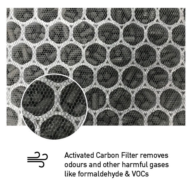 Clean Air AP-888 Compatible Replacement Filters [HEPAPAPA]