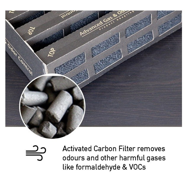 IQAir Compatible Filters for HealthPro 100 / 150 / 250 [HEPAPAPA]
