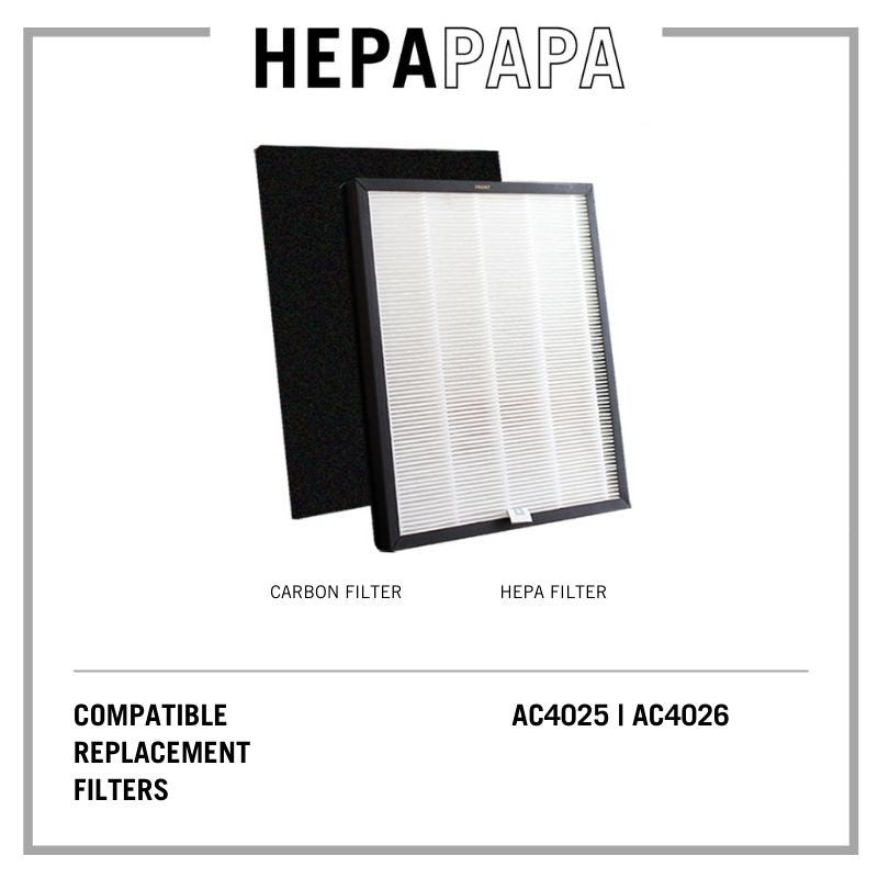 Philips AC4025 and AC4026 - AC4104 & AC4103  Compatible Replacement HEPA and Carbon Filters [HEPAPAPA]