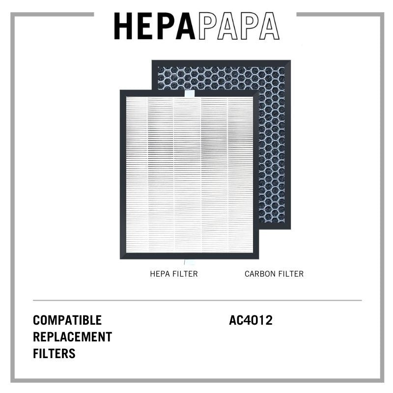 Philips AC4012 AC4123 AC4124 Compatible Filters[Free Alcohol Swab] [SG Seller] [7 Days Return] [HEPAPAPA]